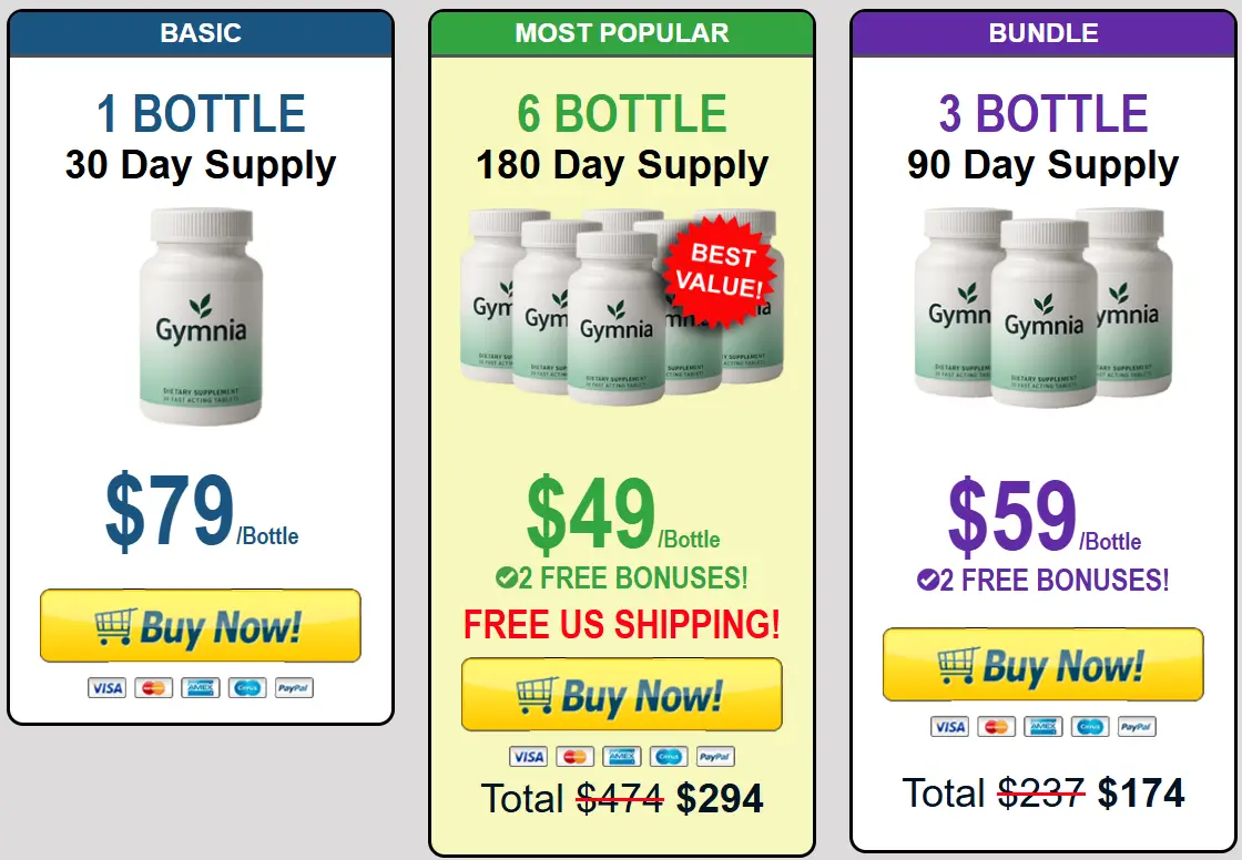 Gymnia-Pricing-Options